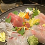 健康居酒屋 しぞ～か 魚to畑 駅南銀座店 - 