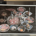 やきにく 梵厨 - 