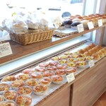 チットチャットサーカス - 