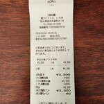 蔵のビストロ いち井 - 