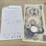 とんかつ 代々木庵 - 