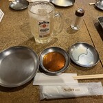 ヤキニク ホルモン どうげん - 