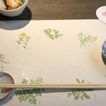 主計町 鮨 むかい川 - 