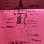 金蜜堂 - パフェは予約