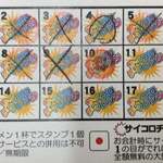 ラーメンながた - 