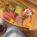 新橋酒場 横綱 - 