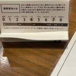 コーヒーマン - POP