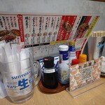 串とメシにはサケキタル - 卓上