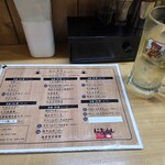 にぎりめし - おにぎりメニュー