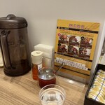 カレーのちから 札幌アピア店 - 