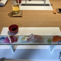 あんど - 