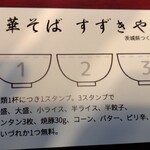 中華そば すずきや - 