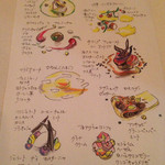 ビオディナミコ - 