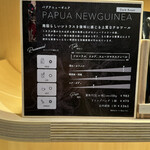 SANWA COFFEE WORKS - 