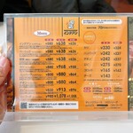 カレーショップ インデアン  音更店 - 