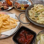 炭火焼鳥 激太鳥 北千住店 - 