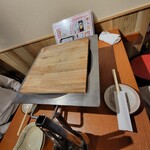 ちりとり鍋 いその - 