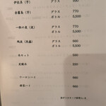 目黒 ながもと - 