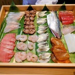 伊勢前寿し 神貫 - 本日の食材