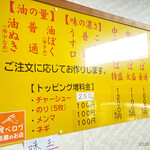 ケンちゃんラーメン - 