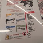 Yakiniku & Shabu Shabu Kaede - 