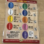 天麩羅処ひらお - 