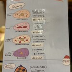 パリアッシュ - 