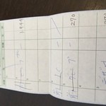 カレー風味 すずき - 