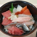 発寒かねしげ鮮魚店 - 新鮮なネタがいっぱいです。