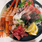 大衆酒場食堂 ななつぼし - 