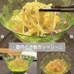 イル アオヤマ - 