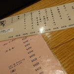 牛タンの笑や - 