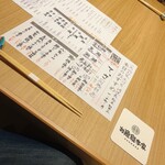 本格板前居酒屋 お魚総本家 - 