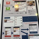 ぶた いながき - 