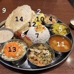 インドダバ - 次の写真のメニュー名順に数字が入っています。