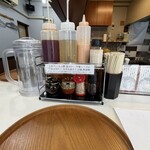 麦と手 - 卓上一式