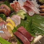 近畿大学水産研究所 - 