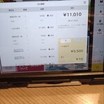 近畿大学水産研究所 グランフロント大阪店 - 