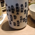 近畿大学水産研究所 グランフロント大阪店 - 