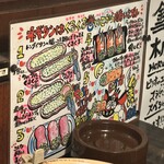 たれ焼肉 金肉屋 - 