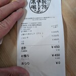 姫路まえどれ市場 - 