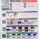 おうちごはん はるね - ご案内（アプリについて）②