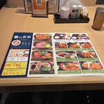 新潟・佐渡島 両津港直送 土風炉 - 