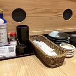 秘伝手羽先唐揚げと本格串焼専門店 鳥心 - 