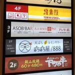 秘伝手羽先唐揚げと本格串焼専門店 鳥心 - 