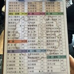 盛園絲瓜小籠湯包 - 