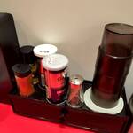 中華そば ふじい 新中野店 - 