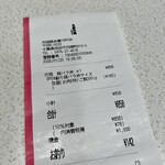 元祖豚丼屋TONTON - 