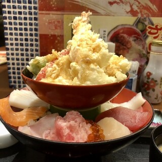 三代目網元 まる浜_0