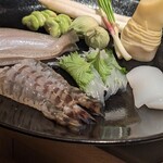 喜わ - 